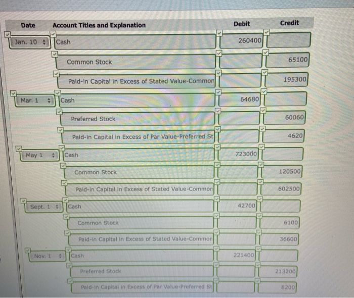 Corporation was organized on January 1, 2017. It is authorized to issue