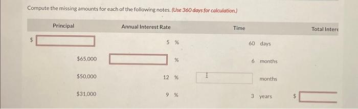  Compute the missing amounts for each of the following notes. (Use