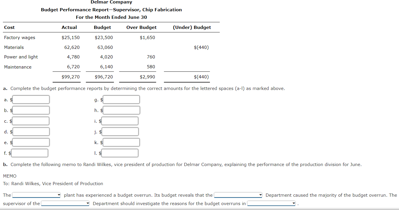 for Delmar Company, a manufacturer of light duty motors, follow: Delmar Company