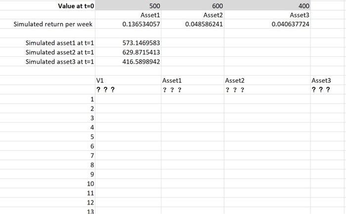  Monte Carlo: What data should I use on the data table?