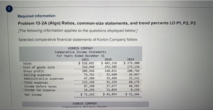  Required information Problem 13-2A (Algo) Ratios, common-size statements, and trend percents