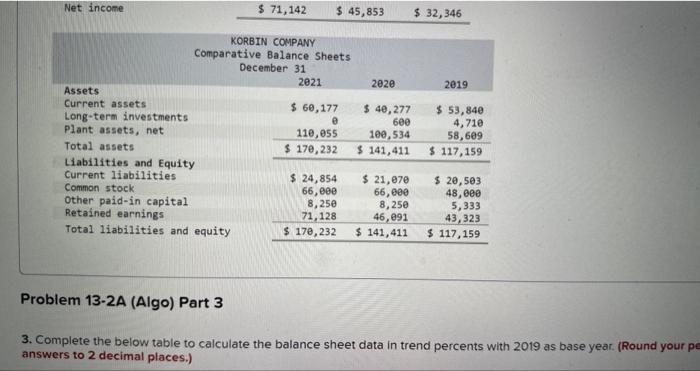 LO P1, P2, P3 [The following information applles to the questions displayed