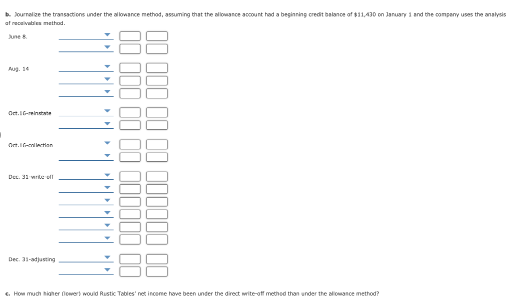 Tables Company for the year ending December 31: June 8. Wrote off