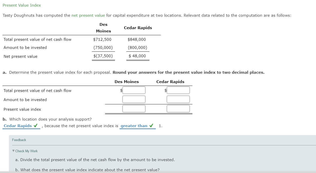 Present Value Index Tasty Doughnuts has computed the net present value