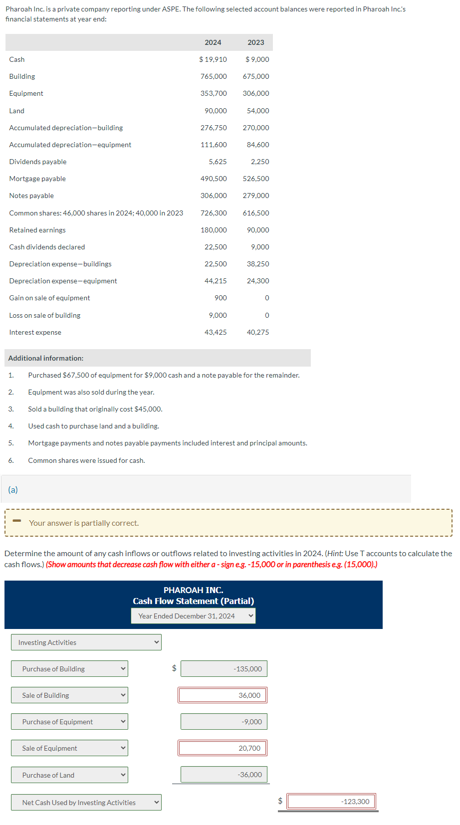 Please help me correct the answers in the red boxes that I