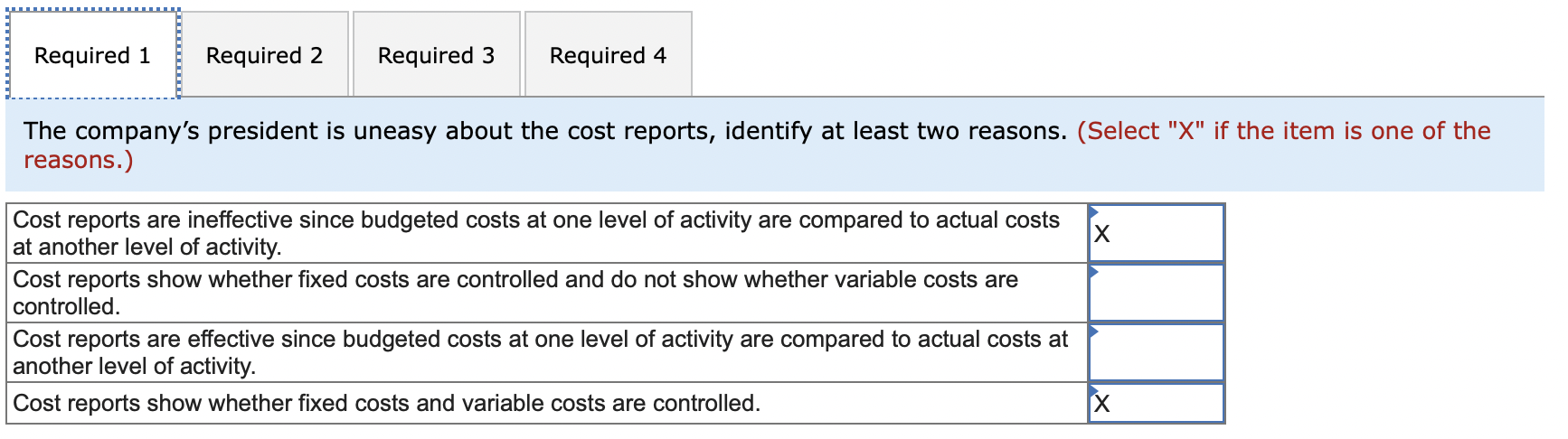 reports are super. It makes me feel really good to see how