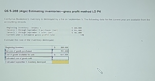  QS 5-26B (Algo) Estimating inventories-gross profit method LO P4 Confucius Bockstore's