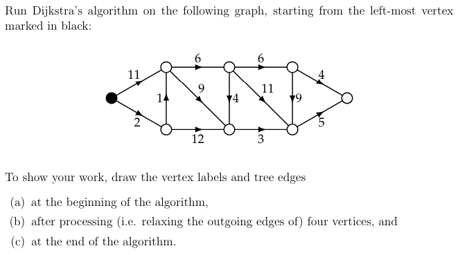  Run Dijkstra's algorithm on the following graph, starting from the left-most