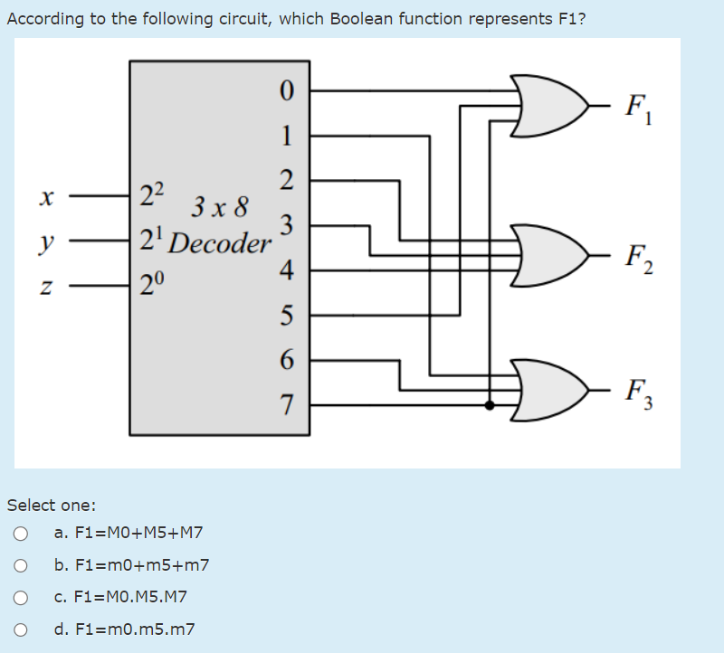  According to the following circuit, which Boolean function represents F1? Select