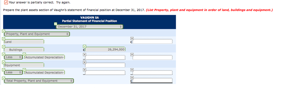 Accumulated depreciation-buildings Equipment Less: Accumulated depreciation- equipment C26,294,000 11,032,000 39,342,000 15,262,000 5,319,000