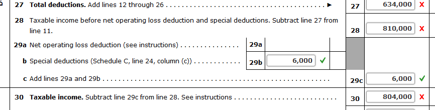 code is 451110. Nancy owns 50% of the common stock and is