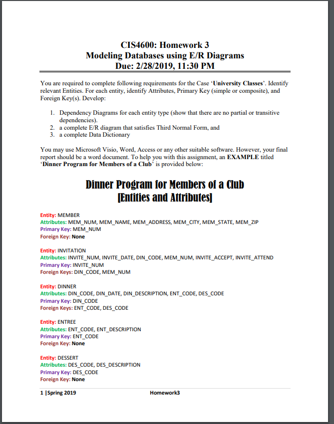  I need a Dependency Diagrams for each entity type (show that