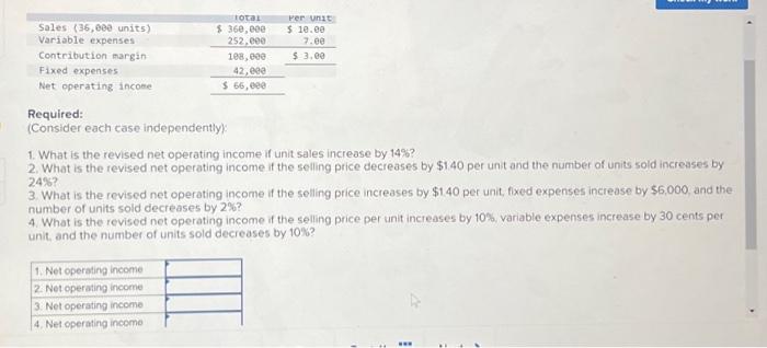  Required: (Consider each case independently): 1. What is the revised net
