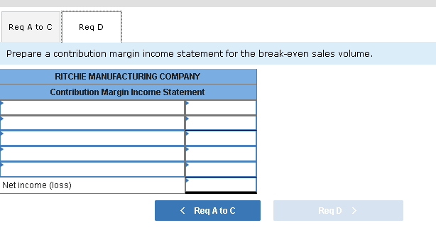 margin income statement LO 3-1 Ritchie Manufacturing Company makes a product that
