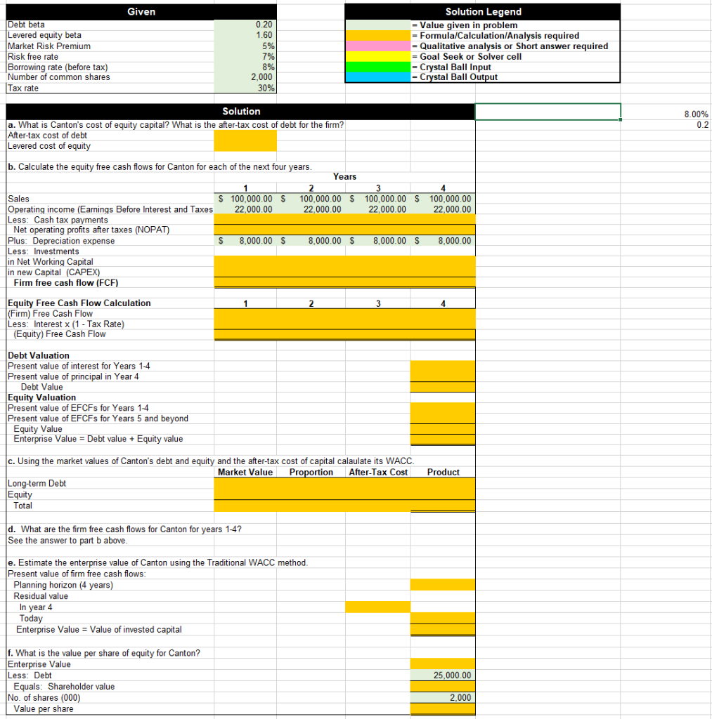 work / formula of working cell. Please use the provided template to