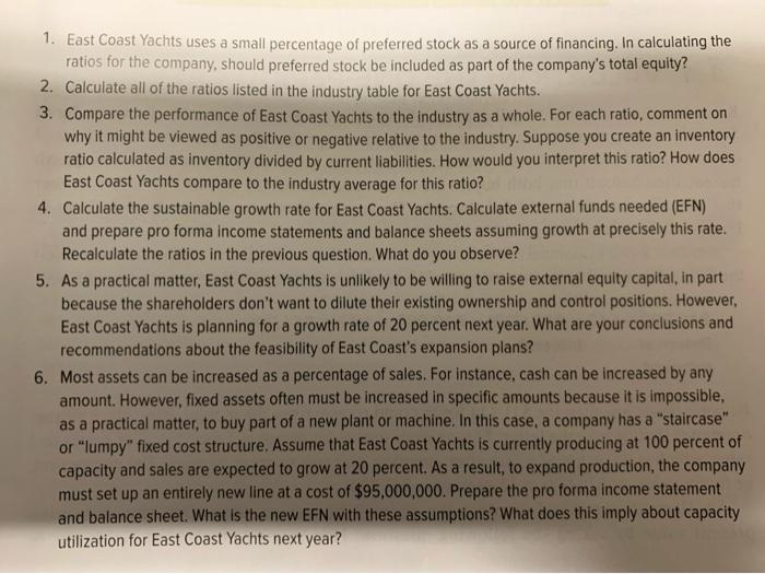 statements. Dan then gath- ered the industry ratios for the yacht manufacturing
