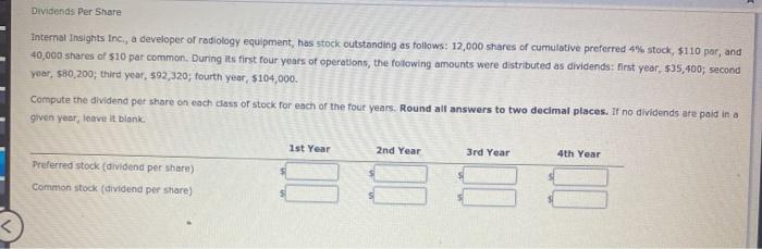  Dividends Per Share Internal Insights Inc., a developer or radiology equipment,