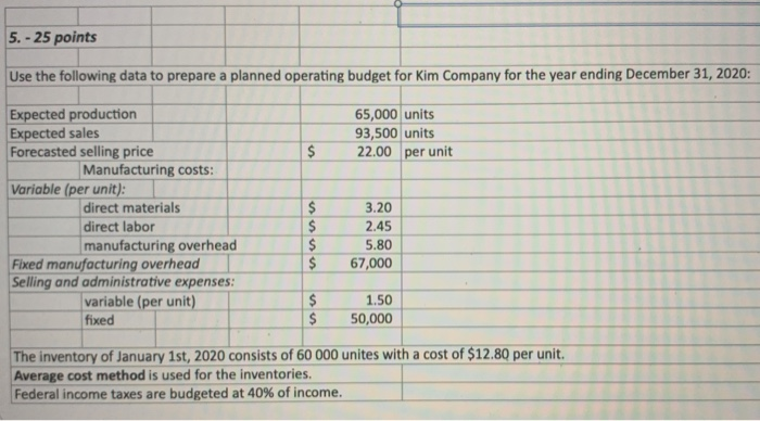  5.-25 points Use the following data to prepare a planned operating
