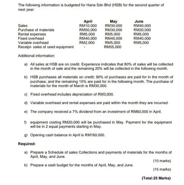 Please answer Question B . Please dont copy and paste same answer