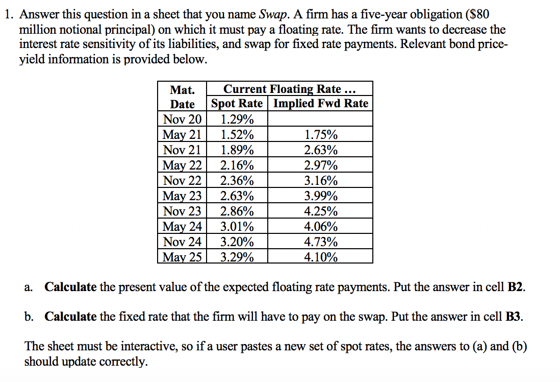 Please record EXCEL FORMULAS Answer this question in a sheet that you