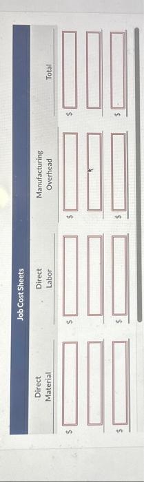 On May 1, the company has a balance in Work in Process