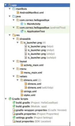 to create the app in Tutorial 1: Hello and Goodbye Get familiar
