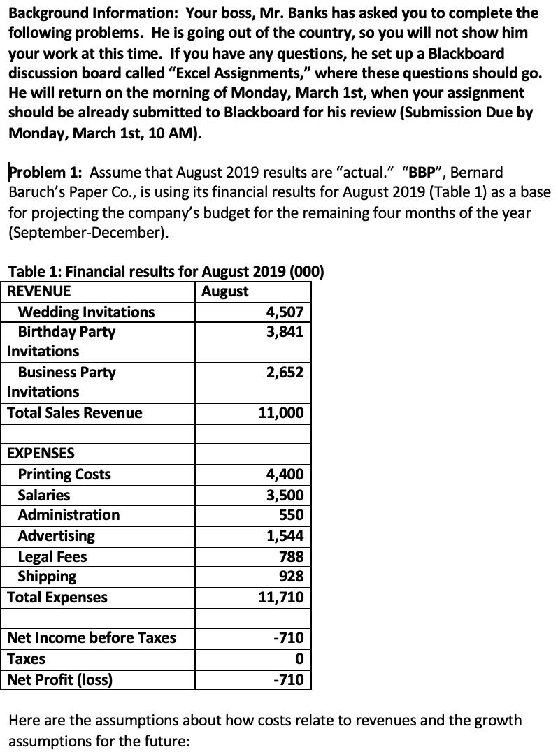 I have to make an Excel document providing all the information given.