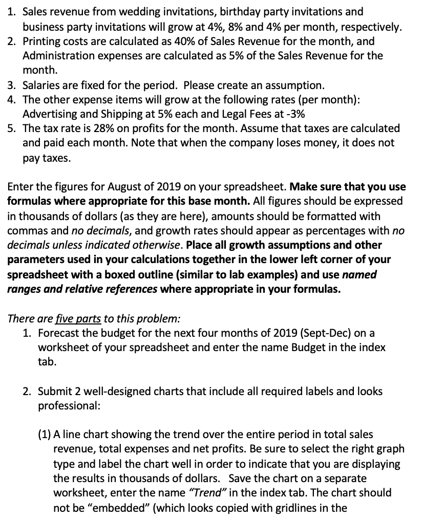 The class is CIS. Basically what you have to do is make