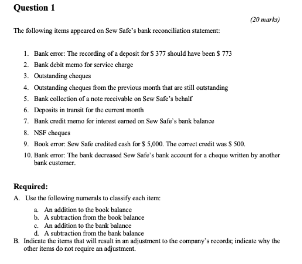 Question 1 (20 marks) The following items appeared on Sew Safe's