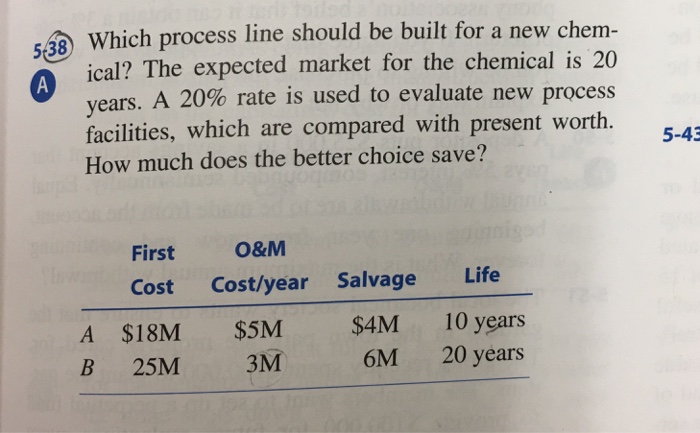  538 Which process line should be built for a new chem-