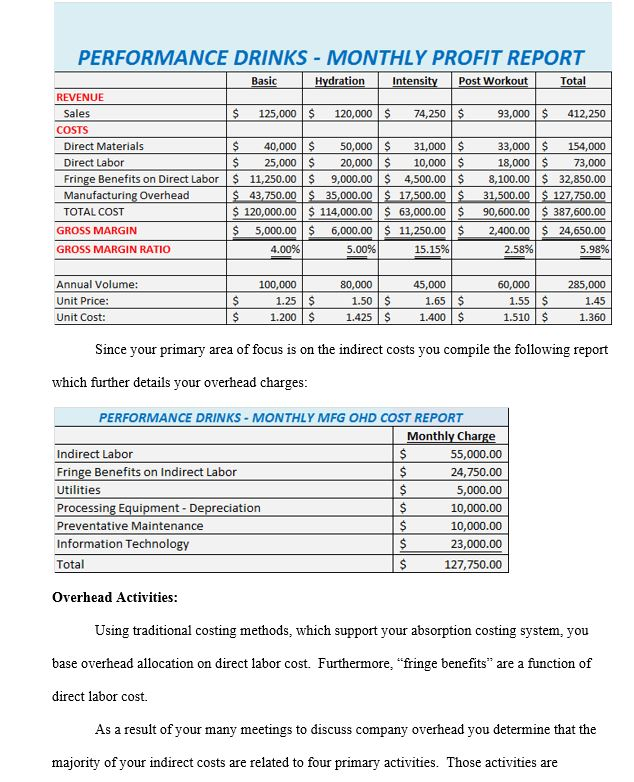 1993 shortly after Mr. Port graduated with his M.B.A. from Davenport University.