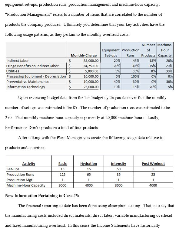 The company saw early success as sports and products gained new popularity