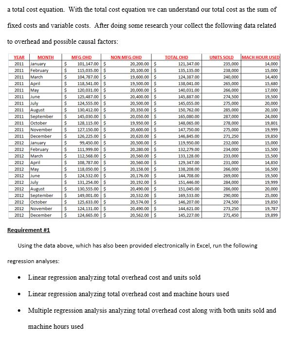 in controlling their growth over the years. However, within the last 18
