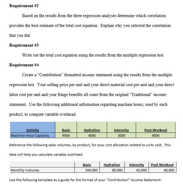 months Mr. Port has noticed a drop in overall company profitability. This