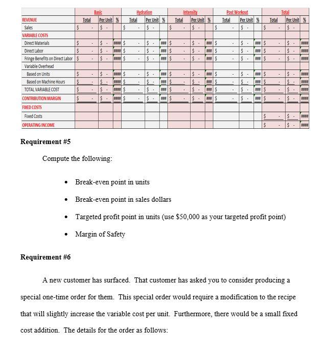 is especially troubling considering that the company has continued to experience top-line