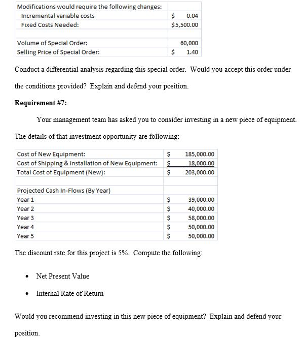 growth. Mr. Port and his management team have been considering developing a