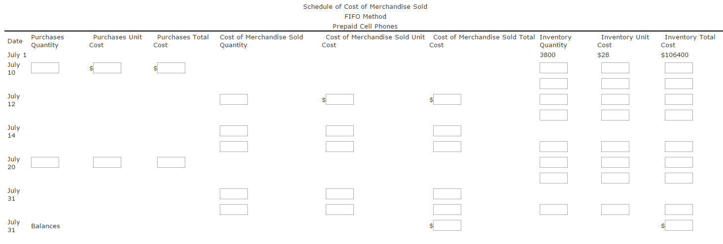 Perpetual Inventory Using FIFO Beginning inventory, purchases, and sales data for prepaid