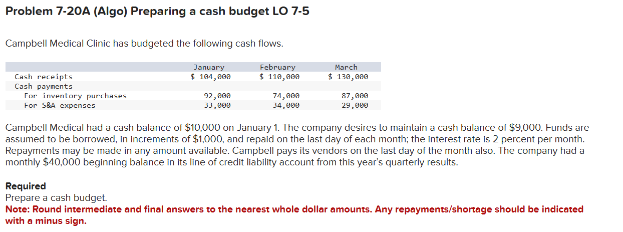  Problem 7-20A (Algo) Preparing a cash budget LO 7-5 Campbell Medical