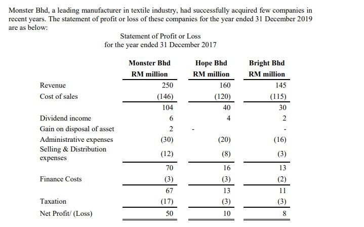  please and please Chegg instructors help me i need the answer