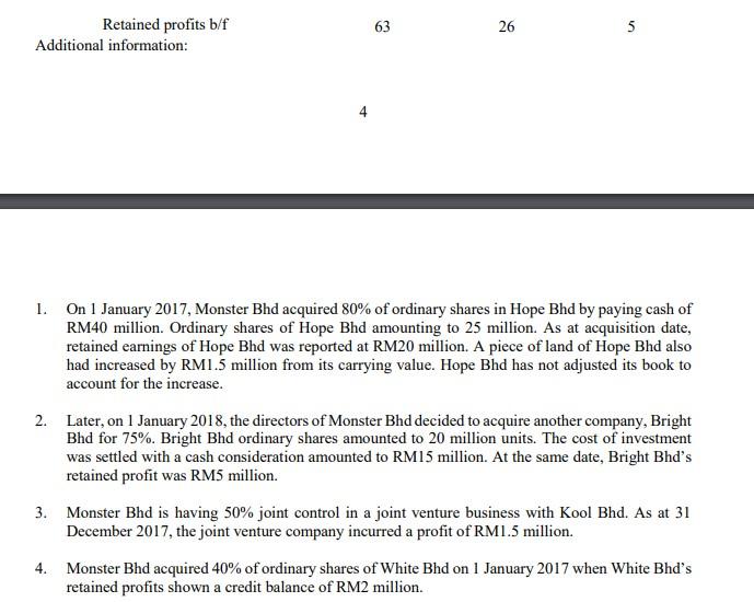 of this question urgently Monster Bhd, a leading manufacturer in textile industry,