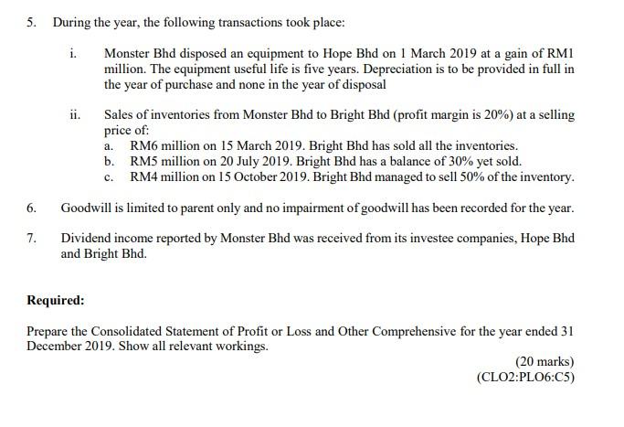 had successfully acquired few companies in recent years. The statement of profit