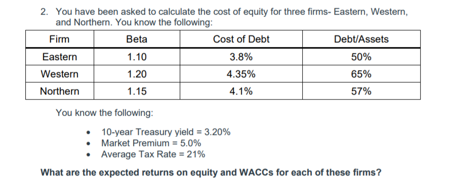 Please include excel formulas. You have been asked to calculate the cost