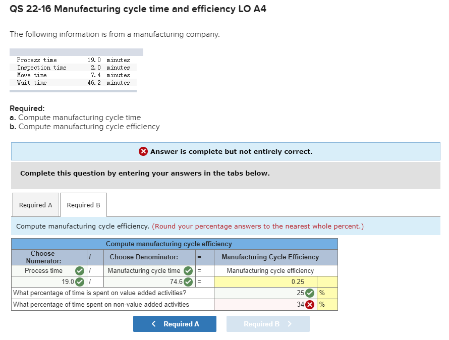  QS 22-16 Manufacturing cycle time and efficiency LO A4 The following