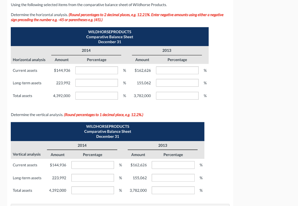 Using the following selected items from the comparative balance sheet of