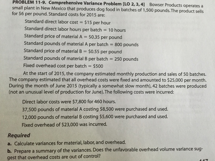  Complete A and B below. PROBLEM 11-9. Comprehensive Variance Problem [LO