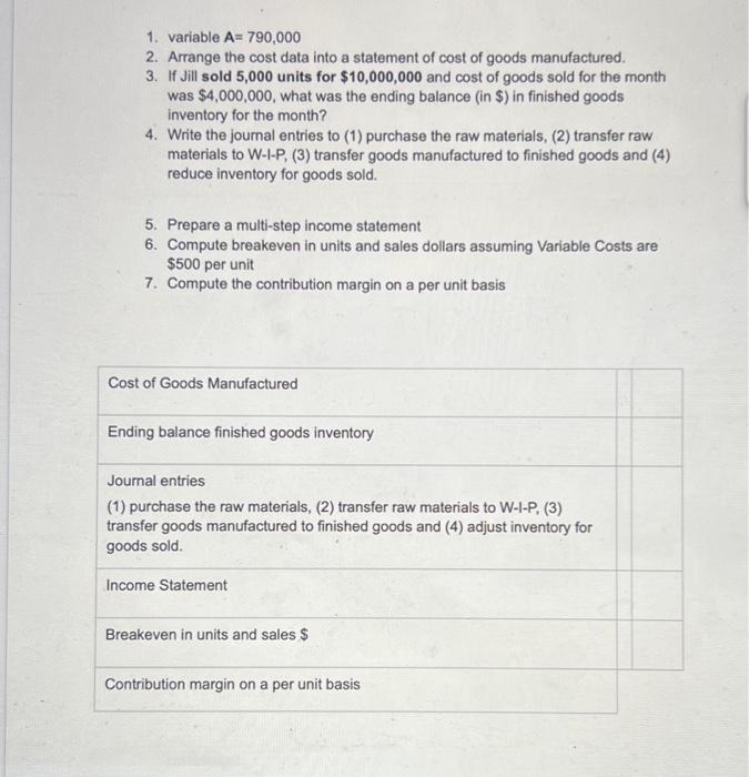 provided the following list of cost data related to its manufacturing operations