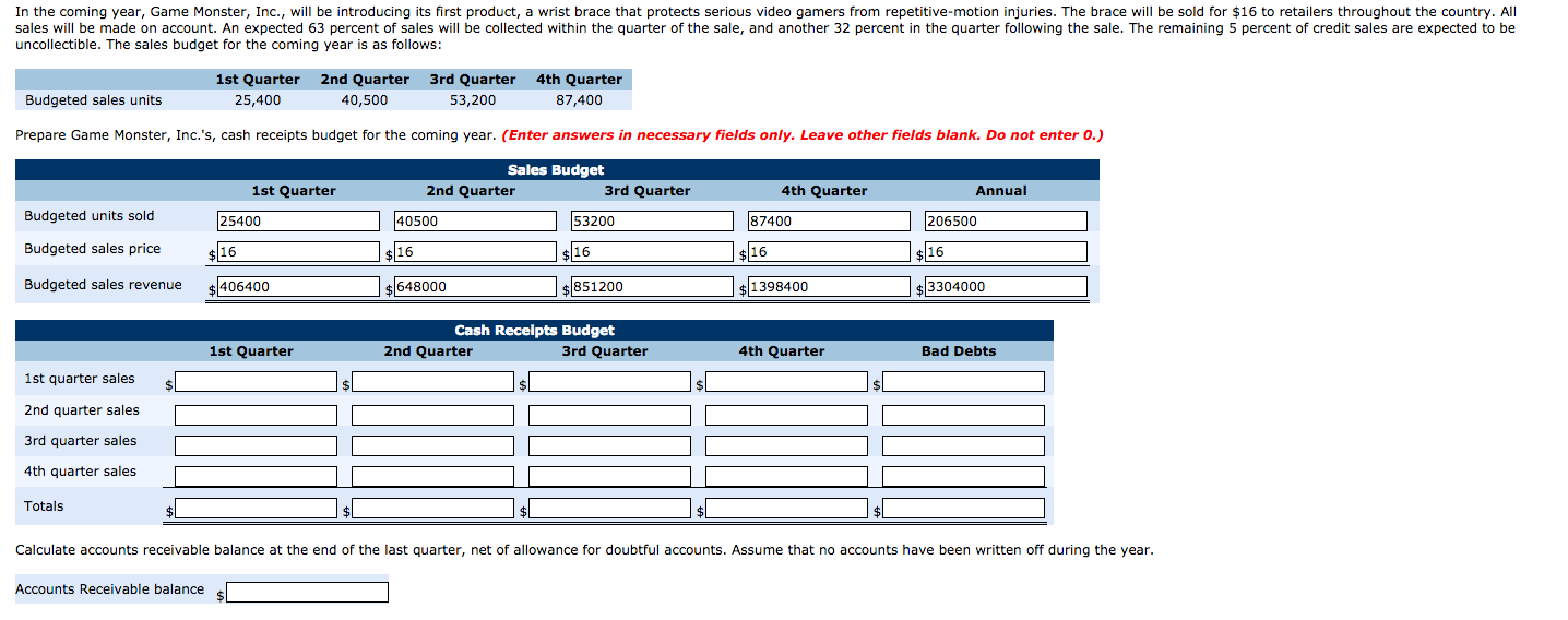 In the coming year, Game Monster, Inc., will be introducing its