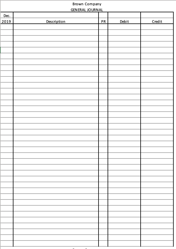 journal entries. Brown Company paid cash to purchase the assets of Coffee