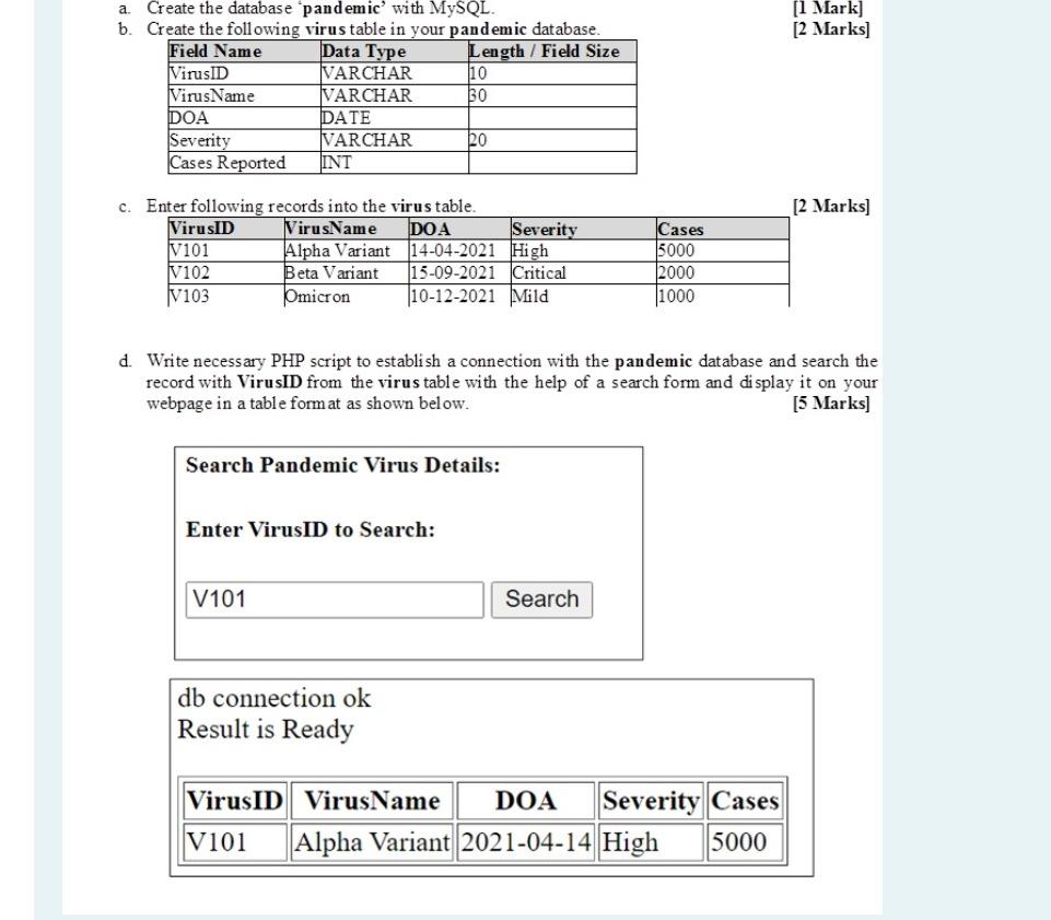  [1 Mark] [2 Marks) a. Create the database pandemic' with MySQL.