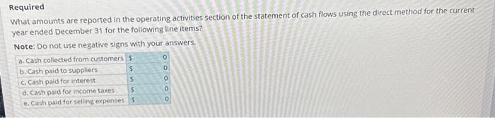 an industrial recycler, at December 31 of the current and prior year